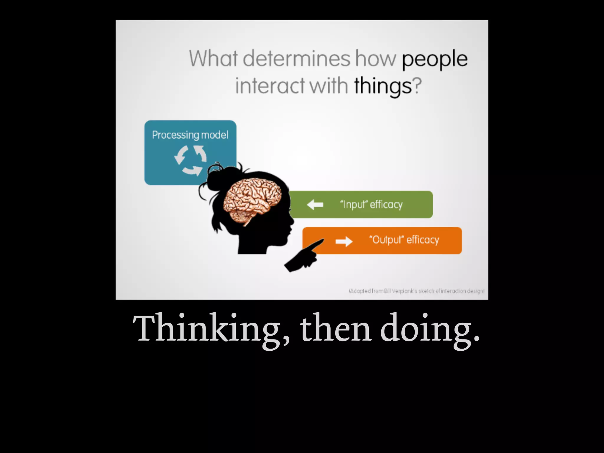Thinking, then doing.
 