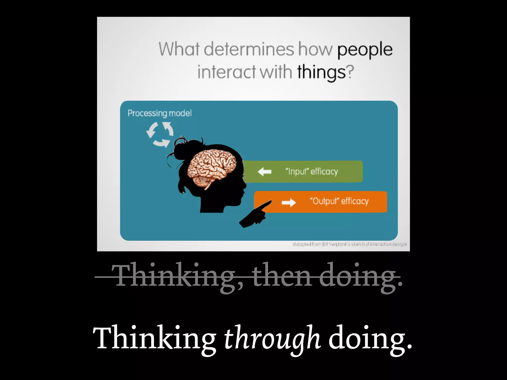 Thinking, then doing.
Thinking through doing.
 
