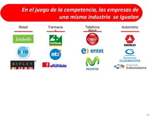 En el juego de la competencia, las empresas de
                 una misma industria se igualan
Retail     Farmacia      Telefonía      Automotriz
              s            Móvil




                                                     28
 