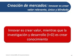 Creación de mercados: Innovar es crear
                                                 valor relevante, único y blindado




    Innovar es crear valor, mientras que la
   investigación y desarrollo (I+D) es crear
                conocimiento


Fuente: Dr. Hartmut Raffler, VP Innovación de Siemens
                                                                                     30
 