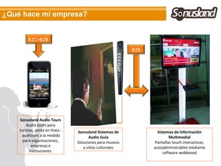 ¿Qué hace mi empresa?


         B2C+B2B
                                                          B2B




    Sonusland Audio Tours
        Audio tours para
    turistas, venta en línea -   Sonusland Sistemas de            Sistemas de Información
     auditours a la medida              Audio Guía                       Multimedial
      para organizaciones,       Soluciones para museos          Pantallas touch interactivas,
           empresas e               y sitios culturales         autoadministrables mediante
          instituciones                                              software webbased
 