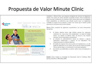 Propuesta de Valor Minute Clinic
 