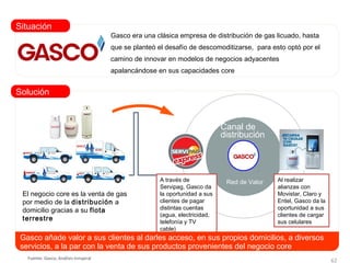 Situación
                                       Gasco era una clásica empresa de distribución de gas licuado, hasta
                                       que se planteó el desafío de descomoditizarse, para esto optó por el
                                       camino de innovar en modelos de negocios adyacentes
                                       apalancándose en sus capacidades core


Solución


                                                                              Canal de
                                                                              distribución




                                                       A través de             Red de Valor   Al realizar
                                                       Servipag, Gasco da                     alianzas con
 El negocio core es la venta de gas                    la oportunidad a sus                   Movistar, Claro y
 por medio de la distribución a                        clientes de pagar                      Entel, Gasco da la
 domicilio gracias a su flota                          distintas cuentas                      oportunidad a sus
                                                       (agua, electricidad,                   clientes de cargar
 terrestre                                             telefonía y TV                         sus celulares
                                                       cable)
 Gasco añade valor a sus clientes al darles acceso, en sus propios domicilios, a diversos
 servicios, a la par con la venta de sus productos provenientes del negocio core
   Fuente: Gasco, Análisis Innspiral
                                                                                                                   62
 