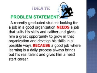 PROBLEM STATEMENT:
A recently graduated student looking for
a job in a good organization NEEDS a job
that suits his skills and caliber and gives
him a great opportunity to grow in that
organization and develop his skills in all
possible ways BECAUSE a good job where
learning is a daily process always brings
out his real talent and gives him a head
start career.
 