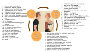 1. Have an open conversation
2. Explain your reasons to move
3. Explain him the benefits for both of you
4. Tell him how much you love him
5. Share your concerns with him
6. Talk to your friends about your concerns
7. Talk to your mother about your concerns
8. Dont force him if he doesnt understand
you
9. Avoid discussions
10. Try hypnosis
11. Send him an email explaining your
reasons
12. Cry, but stay firm
13. Try to make him feel confident
14. Ask him to trust you
15. List all the positive things
16. Talk about the negative things
17. Dont hide your feelings
18. Show your enthusiasm
19. Follow your instinct
20. Try to use positive words
21. Smile
1. Invite him to your new destination so he
feels part of your new life
2. Ask him for help with the move
3. Suggest him to follow you
4. Look with him for vacancies in your new
destination
5. Buy him a travel guide
6. Buy him a flight for Xmas
7. Buy him a BlackBerry to do BBM Video Calls
8. Plan to make the last weekend special
9. Invite him to a restaurant with specialties
from your new location
10. Buy some house ware together
11. Make pictures of you both
12. Share with him news from your new
company
13. Meet with other friends
1. Buy you new clothes, nice suitcases, nice shoes
2. Go to the hairdresser
3. Look for a gym in your new location
4. Surf information around your new city
5. Update your LinkedIn profile
6. Follow your new company in twitter
7. Read lots of news from your new company
8. Join forum of your new location
9. Dont let personal mood affect your new work
10. Start marketing yourself
11. Look for connections within your network
12. What would Hillary Clinton do? Do that
 