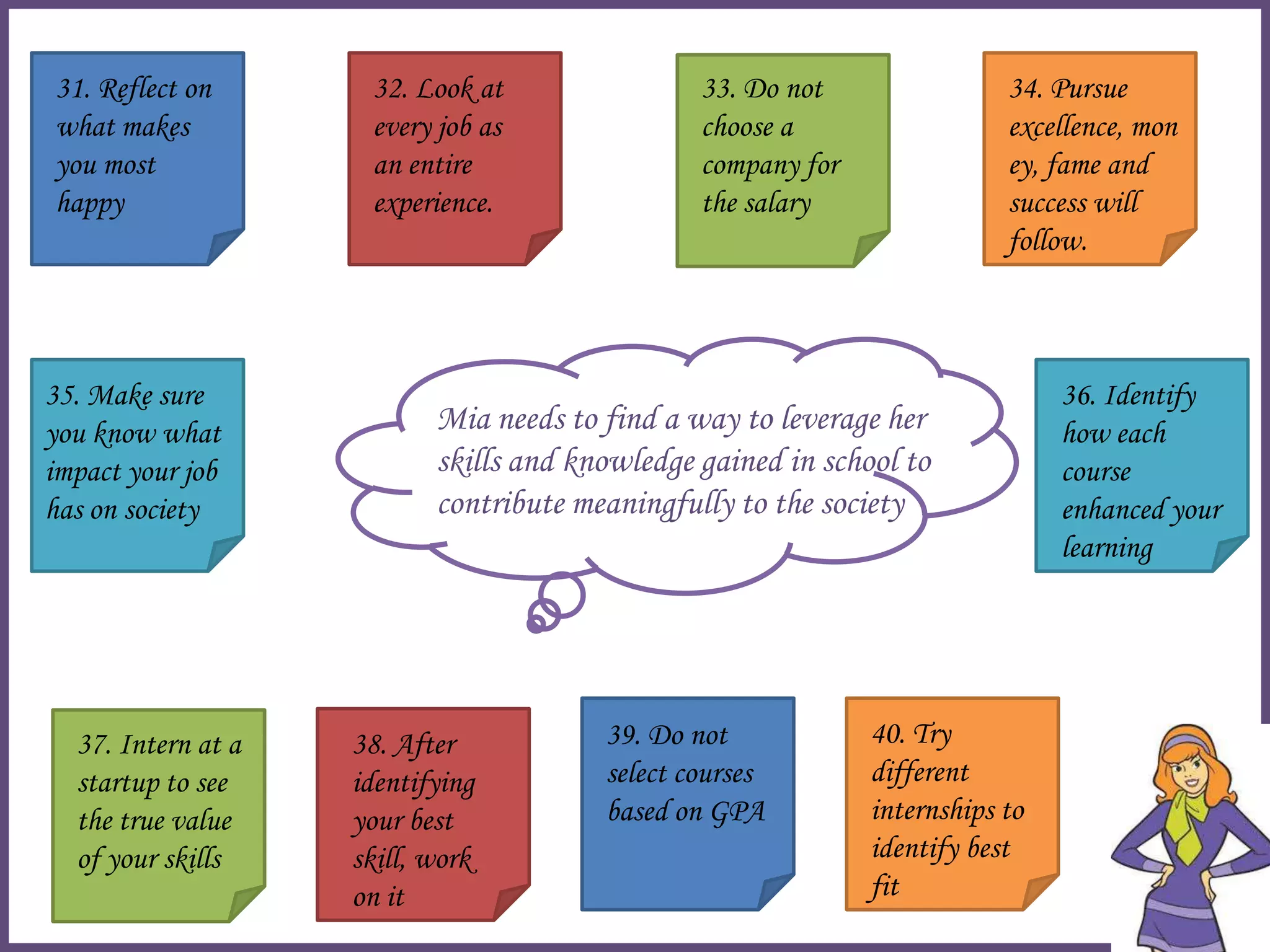 Mia needs to find a way to leverage her
skills and knowledge gained in school to
contribute meaningfully to the society
31. Reflect on
what makes
you most
happy
32. Look at
every job as
an entire
experience.
33. Do not
choose a
company for
the salary
34. Pursue
excellence, mon
ey, fame and
success will
follow.
35. Make sure
you know what
impact your job
has on society
36. Identify
how each
course
enhanced your
learning
37. Intern at a
startup to see
the true value
of your skills
38. After
identifying
your best
skill, work
on it
39. Do not
select courses
based on GPA
40. Try
different
internships to
identify best
fit
 