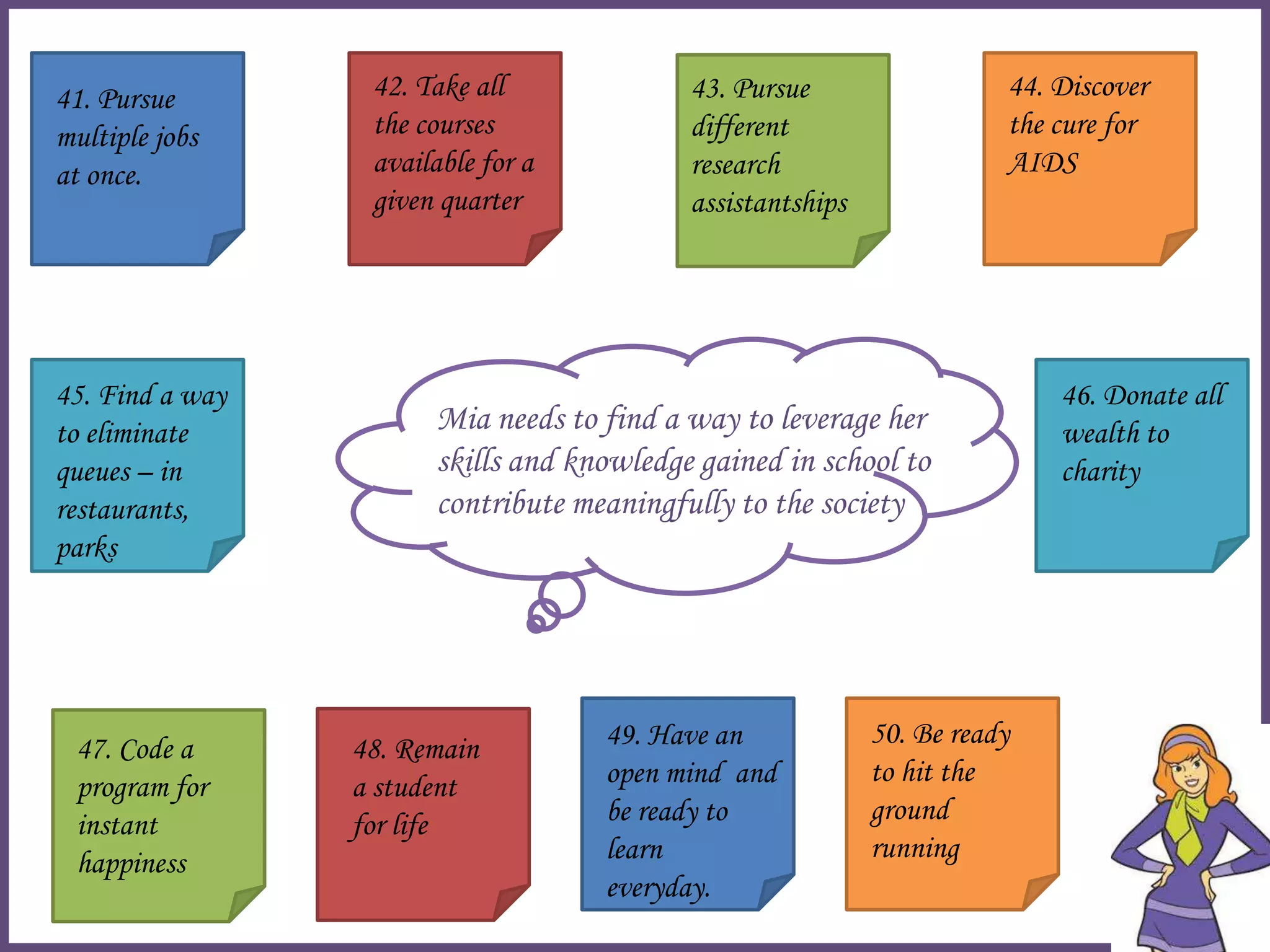 Mia needs to find a way to leverage her
skills and knowledge gained in school to
contribute meaningfully to the society
41. Pursue
multiple jobs
at once.
42. Take all
the courses
available for a
given quarter
43. Pursue
different
research
assistantships
44. Discover
the cure for
AIDS
45. Find a way
to eliminate
queues – in
restaurants,
parks
46. Donate all
wealth to
charity
47. Code a
program for
instant
happiness
48. Remain
a student
for life
49. Have an
open mind and
be ready to
learn
everyday.
50. Be ready
to hit the
ground
running
 