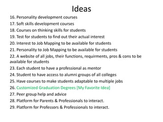 Ideas
16. Personality development courses
17. Soft skills development courses
18. Courses on thinking skills for students
19. Test for students to find out their actual interest
20. Interest to Job Mapping to be available for students
21. Personality to Job Mapping to be available for students
22. A website of all jobs, their functions, requirments, pros & cons to be
available for students
23. Each student to have a professional as mentor
24. Student to have access to alumni groups of all colleges
25. Have courses to make students adaptable to multiple jobs
26. Customized Graduation Degrees [My Favorite Idea]
27. Peer group help and advice
28. Platform for Parents & Professionals to interact.
29. Platform for Professors & Professionals to interact.
 