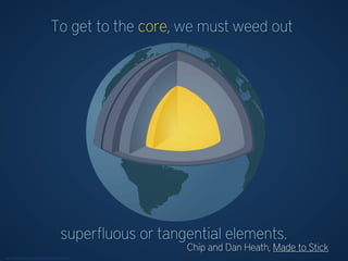 superﬂuous or tangential elements.
Chip and Dan Heath, Made to Stick
http://commons.wikimedia.org/wiki/File:Jordens_inre.svg
To get to the core, we must weed out
 