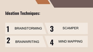 BRAINSTORMING
Ideation Techniques:
BRAINWRITING
SCAMPER
MIND MAPPING
1
2
3
4
 