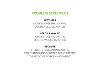 PROBLEM STATEMENT
LECTURER
(HONEST, CHEERFUL. CARING,
EXPERIENCED, DEDICATED)
NEEDS A WAY TO
GUIDE STUDENTS ON THE
SCHOOL-WORK TRANSITION
BECAUSE
STUDENTS HAVE AN UNREALISTIC
EXPECTATION AND SCHOOLS DON’T PREPARE
THEM TO THE WORK ENVIRONMENT.
 
