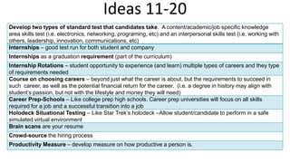 Ideas 11-20
Develop two types of standard test that candidates take. A content/academic/job specific knowledge
area skills test (i.e. electronics, networking, programing, etc) and an interpersonal skills test (i.e. working with
others, leadership, innovation, communications, etc)
Internships – good test run for both student and company
Internships as a graduation requirement (part of the curriculum)
Internship Rotations – student opportunity to experience (and learn) multiple types of careers and they type
of requirements needed
Course on choosing careers – beyond just what the career is about, but the requirements to succeed in
such career, as well as the potential financial return for the career. (i.e. a degree in history may align with
student’s passion, but not with the lifestyle and money they will need)
Career Prep-Schools – Like college prep high schools. Career prep universities will focus on all skills
required for a job and a successful transition into a job
Holodeck Situational Testing – Like Star Trek’s holodeck –Allow student/candidate to perform in a safe
simulated virtual environment
Brain scans are your resume
Crowd-source the hiring process
Productivity Measure – develop measure on how productive a person is.
 