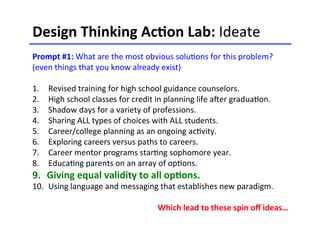 Design	
  Thinking	
  Ac-on	
  Lab:	
  Ideate	
  	
  
	
  
Prompt	
  #1:	
  What	
  are	
  the	
  most	
  obvious	
  solu<ons	
  for	
  this	
  problem?	
  
(even	
  things	
  that	
  you	
  know	
  already	
  exist)	
  
1.  Revised	
  training	
  for	
  high	
  school	
  guidance	
  counselors.	
  	
  
2.  High	
  school	
  classes	
  for	
  credit	
  in	
  planning	
  life	
  aCer	
  gradua<on.	
  
3.  Shadow	
  days	
  for	
  a	
  variety	
  of	
  professions.	
  	
  
4.  Sharing	
  ALL	
  types	
  of	
  choices	
  with	
  ALL	
  students.	
  
5.  Career/college	
  planning	
  as	
  an	
  ongoing	
  ac<vity.	
  
6.  Exploring	
  careers	
  versus	
  paths	
  to	
  careers.	
  
7.  Career	
  mentor	
  programs	
  star<ng	
  sophomore	
  year.	
  	
  
8.  Educa<ng	
  parents	
  on	
  an	
  array	
  of	
  op<ons.	
  
9.  Giving	
  equal	
  validity	
  to	
  all	
  op-ons.	
  
10.  Using	
  language	
  and	
  messaging	
  that	
  establishes	
  new	
  paradigm.	
  
Which	
  lead	
  to	
  these	
  spin	
  oﬀ	
  ideas…	
  	
  
 