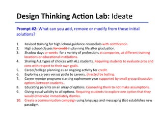 Design	
  Thinking	
  Ac-on	
  Lab:	
  Ideate	
  	
  
	
  
Prompt	
  #2:	
  What	
  can	
  you	
  add,	
  remove	
  or	
  modify	
  from	
  those	
  ini<al	
  
solu<ons?	
  
	
  
1.  Revised	
  training	
  for	
  high	
  school	
  guidance	
  counselors	
  with	
  cer<ﬁca<on.	
  	
  	
  
2.  High	
  school	
  classes	
  for	
  credit	
  in	
  planning	
  life	
  aCer	
  gradua<on.	
  
3.  Shadow	
  days	
  or	
  weeks	
  	
  for	
  a	
  variety	
  of	
  professions	
  at	
  companies,	
  at	
  diﬀerent	
  training	
  
loca<ons	
  or	
  educa<onal	
  ins<tu<ons.	
  	
  
4.  Sharing	
  ALL	
  types	
  of	
  choices	
  with	
  ALL	
  students.	
  Requiring	
  students	
  to	
  evaluate	
  pros	
  and	
  
cons	
  with	
  respect	
  to	
  their	
  own	
  goals.	
  	
  
5.  Career/college	
  planning	
  as	
  an	
  ongoing	
  ac<vity	
  for	
  credit.	
  
6.  Exploring	
  careers	
  versus	
  paths	
  to	
  careers,	
  directed	
  by	
  tes<ng.	
  	
  
7.  Career	
  mentor	
  programs	
  star<ng	
  sophomore	
  year	
  supported	
  by	
  small	
  group	
  discussion	
  
op<ons	
  between	
  students..	
  	
  
8.  Educa<ng	
  parents	
  on	
  an	
  array	
  of	
  op<ons.	
  Counseling	
  them	
  to	
  not	
  make	
  assump<ons.	
  	
  
9.  Giving	
  equal	
  validity	
  to	
  all	
  op<ons.	
  Requiring	
  students	
  to	
  explore	
  one	
  op<on	
  that	
  they	
  
would	
  otherwise	
  immediately	
  dismiss.	
  	
  
10.  Create	
  a	
  communica<on	
  campaign	
  using	
  language	
  and	
  messaging	
  that	
  establishes	
  new	
  
paradigm.	
  	
  
 