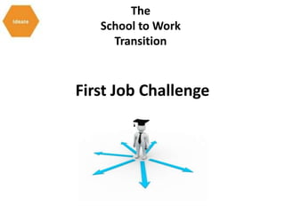 First Job Challenge
The
School to Work
Transition
 