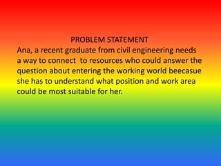 PROBLEM STATEMENT
Ana, a recent graduate from civil engineering needs
a way to connect to resources who could answer the
question about entering the working world beecasue
she has to understand what position and work area
could be most suitable for her.
 