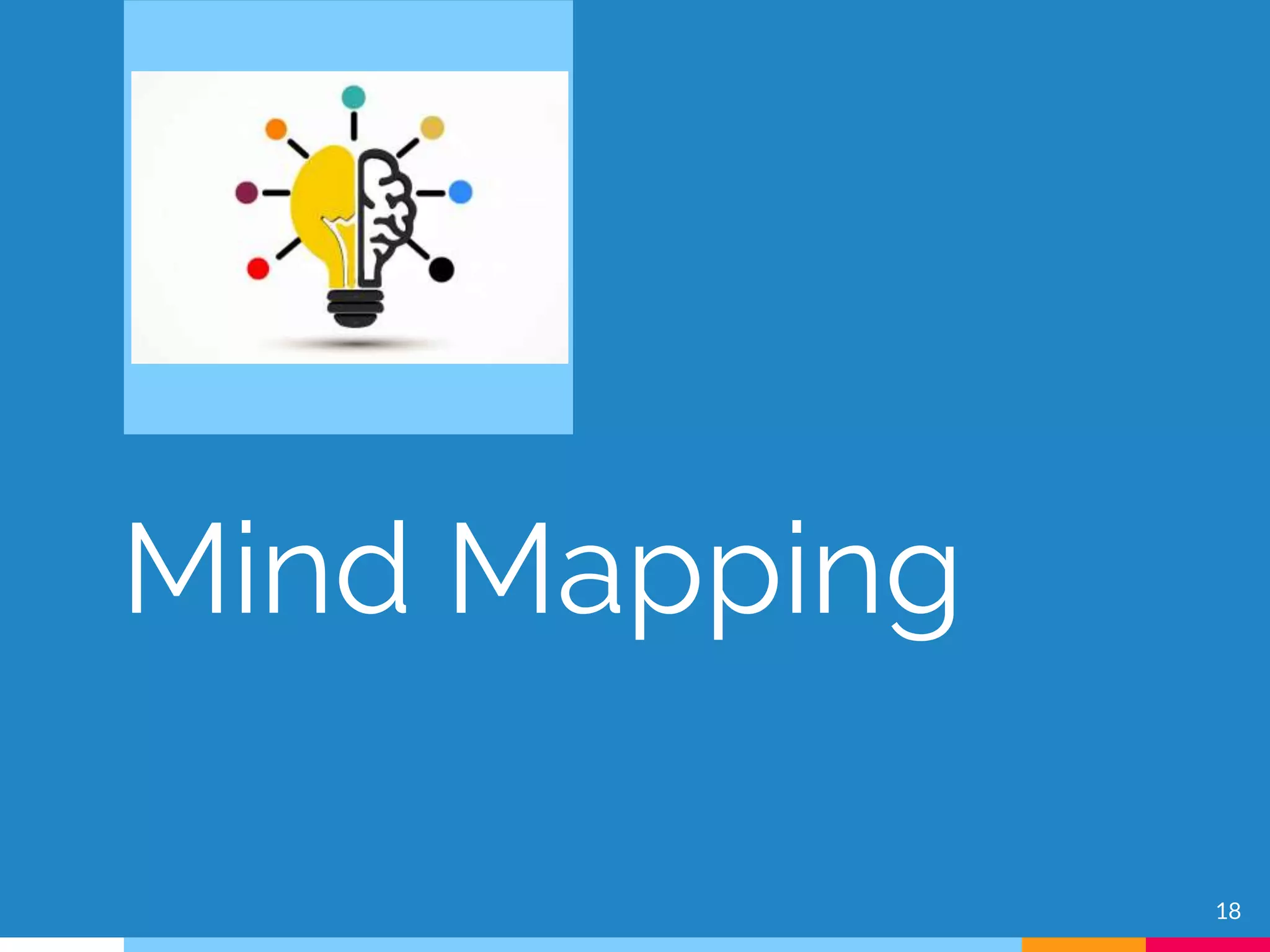Mind Mapping
18
 
