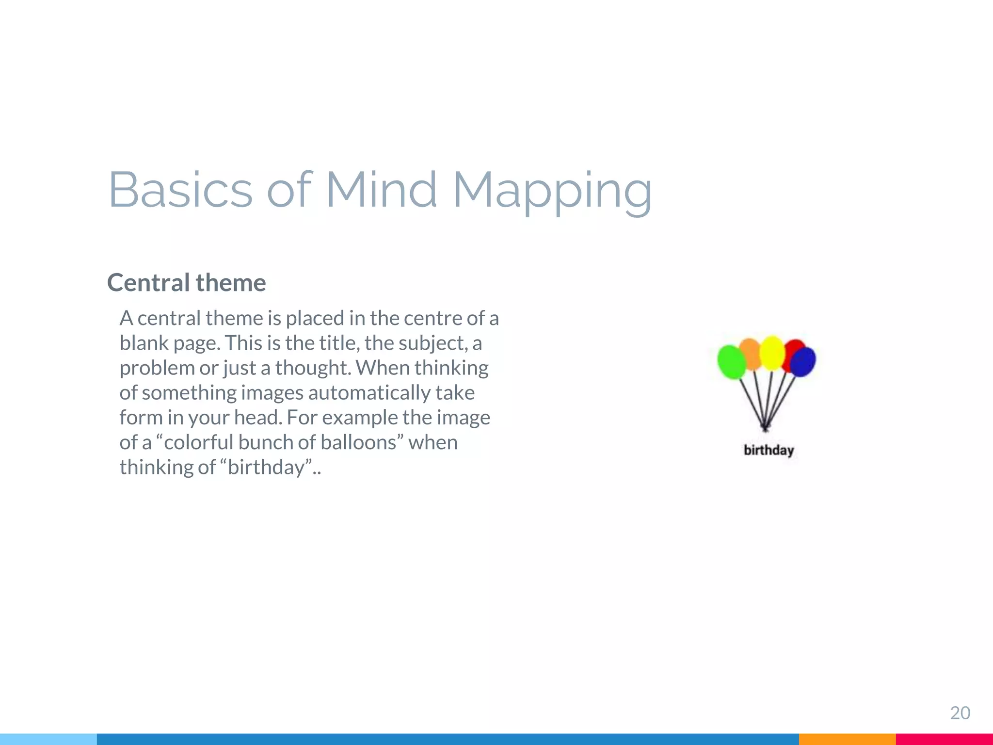Central theme
A central theme is placed in the centre of a
blank page. This is the title, the subject, a
problem or just a thought. When thinking
of something images automatically take
form in your head. For example the image
of a “colorful bunch of balloons” when
thinking of “birthday”..
Basics of Mind Mapping
20
 