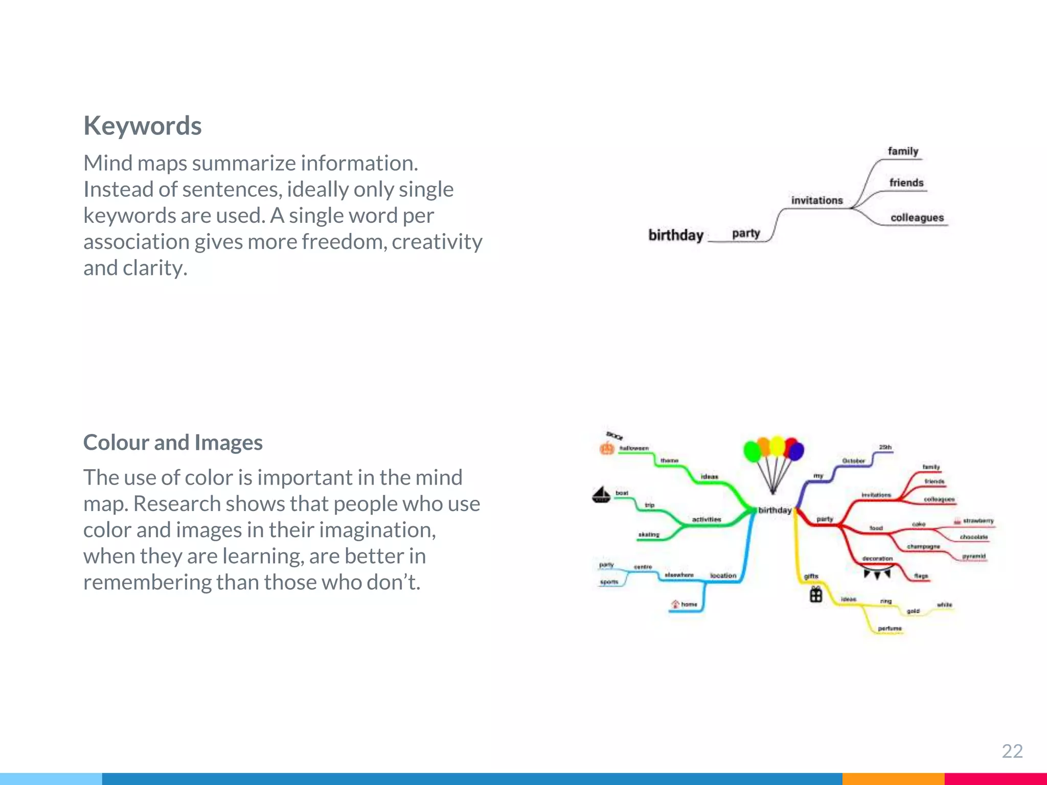 22
Keywords
Mind maps summarize information.
Instead of sentences, ideally only single
keywords are used. A single word per
association gives more freedom, creativity
and clarity.
Colour and Images
The use of color is important in the mind
map. Research shows that people who use
color and images in their imagination,
when they are learning, are better in
remembering than those who don’t.
 