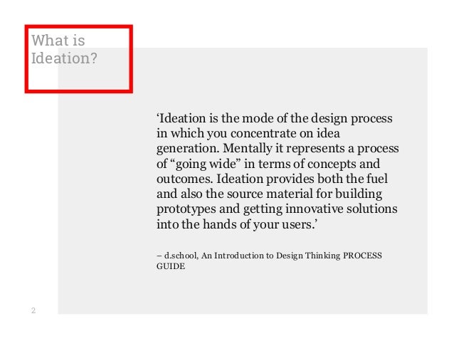 What Is Ideation And How Can I Use It