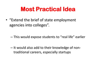 Most Practical Idea
? Extend the brief of state employment
agencies into colleges.
C This would expose students to real life earlier
C It would also add to their knowledge of non-
traditional careers, especially startups
 