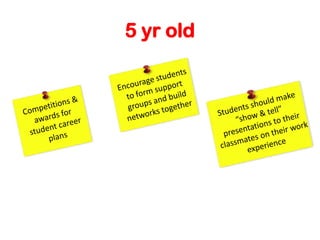 5 yr old
 