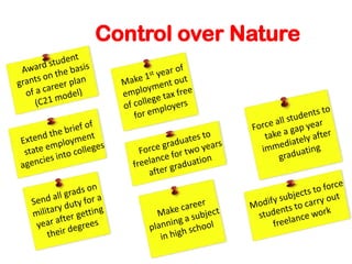 Control over Nature
 