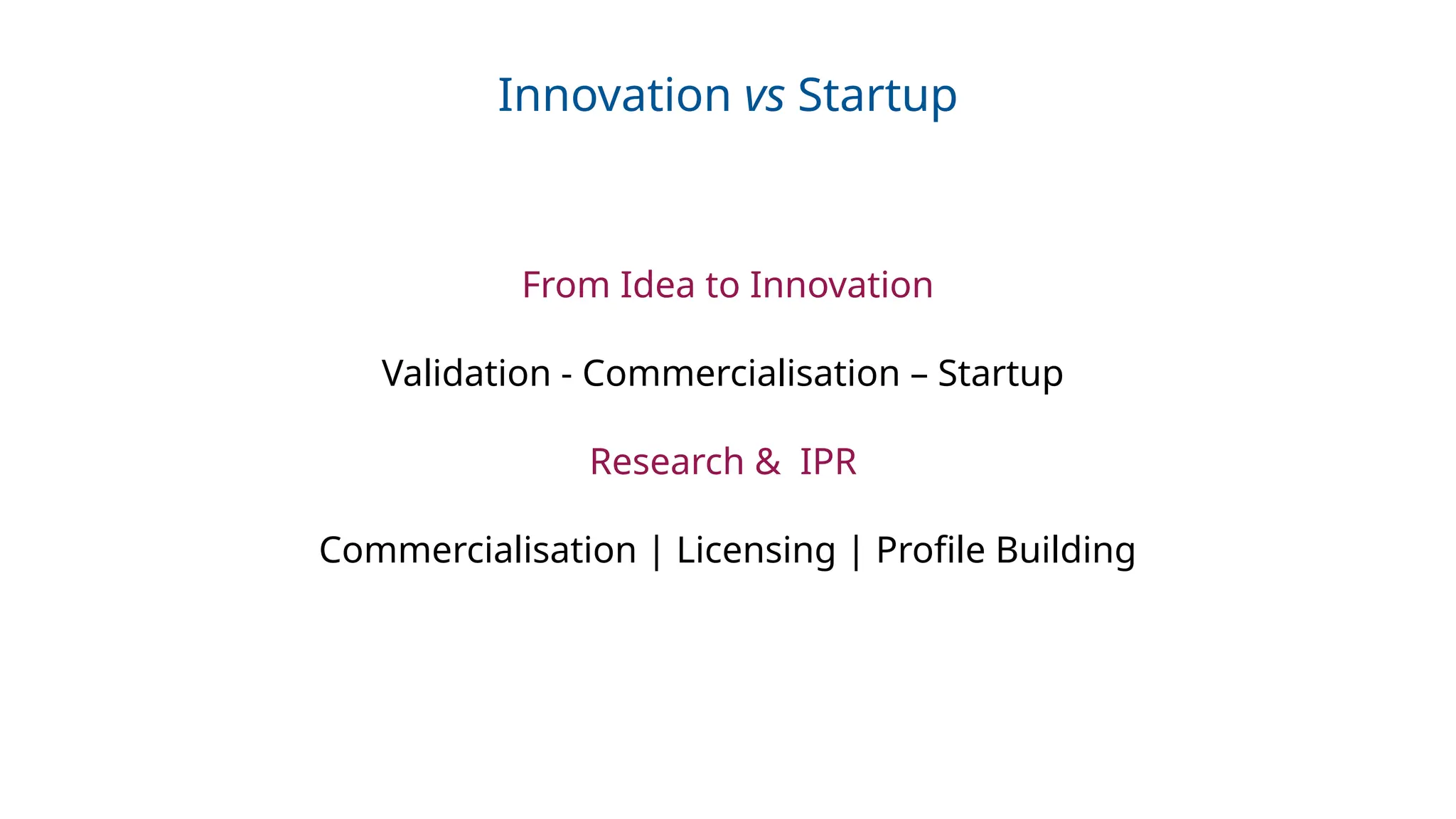 Innovation vs Startup
From Idea to Innovation
Validation - Commercialisation – Startup
Research & IPR
Commercialisation | Licensing | Profile Building
 