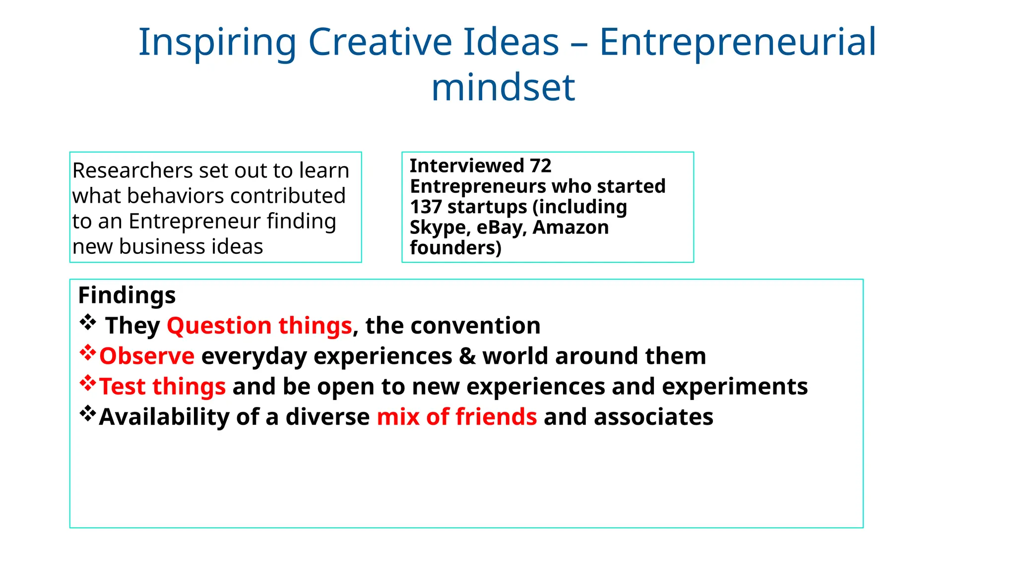 Inspiring Creative Ideas – Entrepreneurial
mindset
Researchers set out to learn
what behaviors contributed
to an Entrepreneur finding
new business ideas
Interviewed 72
Entrepreneurs who started
137 startups (including
Skype, eBay, Amazon
founders)
Findings
 They Question things, the convention
Observe everyday experiences & world around them
Test things and be open to new experiences and experiments
Availability of a diverse mix of friends and associates
 