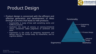 Ideation & Design Thinking For Students.pptx