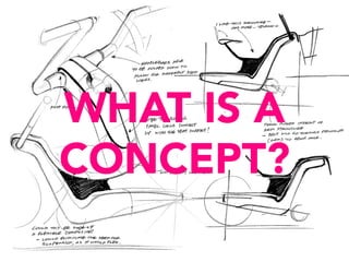 HOW TO GENERATE 50 CONCEPTS IN 1 HOUR by DESIGN THINKING | PDF