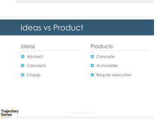 Copyright, DKParker, LLC 2020
Ideas vs Product
Ideas
¤ Abstract
¤ Concepts
¤ Cheap
Products
¤ Concrete
¤ Actionable
¤ Require execution
 