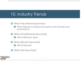 Copyright, DKParker, LLC 2020
10. Industry Trends
¤ When the internet launched
¤ What followed: Infrastructure (picks and shovels) and
ecommerce
¤ When Smartphones launched
¤ What followed: Apps
¤ When Bitcoin launched
¤ What followed
¤ When 5G launches?
 