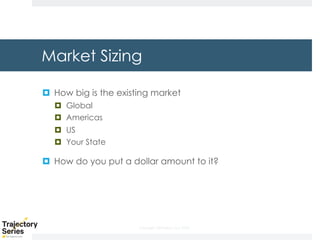 Copyright, DKParker, LLC 2020
Market Sizing
¤ How big is the existing market
¤ Global
¤ Americas
¤ US
¤ Your State
¤ How do you put a dollar amount to it?
 