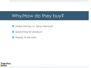 Copyright, DKParker, LLC 2020
Why/How do they buy?
¤ Make Money vs. Save Money?
¤ Searching for product
¤ Needs to be sold
 