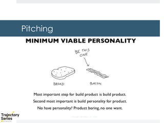 Copyright, DKParker, LLC 2020
Pitching
 