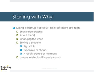 Copyright, DKParker, LLC 2020
Starting with Why!
¤ Doing a startup is difficult, odds of failure are high
¤ Shackleton graphic
¤ About the $$
¤ Changing the world
¤ Solving a problem
¤ Big or little
¤ Expensive or cheap
¤ A lot of solutions or not many
¤ Unique Intellectual Property – or not
 