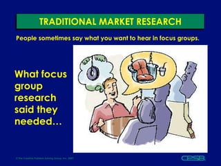 TRADITIONAL MARKET RESEARCH People sometimes say what you want to hear in focus groups.  What focus group research said th...