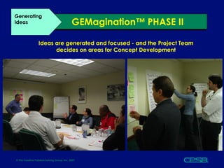 GEMagination™ PHASE II Ideas are generated and focused - and the Project Team decides on areas for Concept Development Gen...