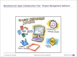 Benchmark for Super Collaboration Tool – Project Management Software 