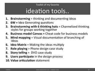 Toolkit	
  of	
  my	
  favorite	
  	
  
idea%on	
  tools..	
  
1.  Brainstorming	
  =	
  thinking	
  and	
  documen%ng	
  ideas	
  
2.  6W	
  =	
  Idea	
  Genera%ng	
  ques%ons	
  
3.  Brainstorming	
  with	
  6	
  thinking	
  hats	
  =	
  Channelized	
  thinking	
  
styles	
  for	
  groups	
  working	
  together	
  
4.  Business	
  model	
  Canvas	
  =	
  Cheat	
  code	
  for	
  business	
  models	
  
5.  Mind	
  mapping	
  =	
  Visual	
  documenta%on	
  of	
  branching	
  of	
  
ideas	
  
6.  Idea	
  Matrix	
  =	
  Making	
  the	
  ideas	
  mul%ply	
  
7.  Role	
  playing	
  =	
  Phone	
  design	
  case	
  study	
  
8.  Story	
  telling	
  =	
  	
  DVO	
  case	
  study	
  
9.  Users	
  par$cipate	
  in	
  the	
  design	
  process	
  
10.  Value	
  ar$cula$on	
  statement	
  
7/19/15	
   www.atulmanohar.com	
  	
  |	
  Idea%on	
  tools	
   19	
  
 