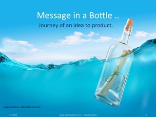 Image	
  courtesy	
  =	
  h@p://gde-­‐fon.com/	
  
Message	
  in	
  a	
  Bo@le	
  ..	
  
7/19/15	
   www.atulmanohar.com	
  	
  |	
  Idea%on	
  tools	
   2	
  
Journey	
  of	
  an	
  idea	
  to	
  product.	
  
 