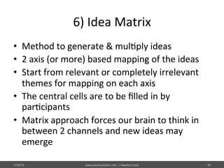 6)	
  Idea	
  Matrix	
  
•  Method	
  to	
  generate	
  &	
  mul%ply	
  ideas	
  
•  2	
  axis	
  (or	
  more)	
  based	
  mapping	
  of	
  the	
  ideas	
  
•  Start	
  from	
  relevant	
  or	
  completely	
  irrelevant	
  
themes	
  for	
  mapping	
  on	
  each	
  axis	
  
•  The	
  central	
  cells	
  are	
  to	
  be	
  ﬁlled	
  in	
  by	
  
par%cipants	
  	
  
•  Matrix	
  approach	
  forces	
  our	
  brain	
  to	
  think	
  in	
  
between	
  2	
  channels	
  and	
  new	
  ideas	
  may	
  
emerge	
  
7/19/15	
   www.atulmanohar.com	
  	
  |	
  Idea%on	
  tools	
   30	
  
 