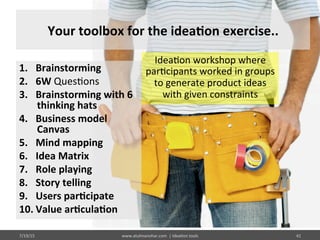 7/19/15	
   www.atulmanohar.com	
  	
  |	
  Idea%on	
  tools	
   41	
  
Your	
  toolbox	
  for	
  the	
  idea$on	
  exercise..	
  	
  
1.  Brainstorming	
  
2.  6W	
  Ques%ons	
  
3.  Brainstorming	
  with	
  6	
  
thinking	
  hats	
  	
  
4.  Business	
  model	
  
Canvas	
  
5.  Mind	
  mapping	
  
6.  Idea	
  Matrix	
  	
  
7.  Role	
  playing	
  
8.  Story	
  telling	
  
9.  Users	
  par$cipate	
  
10.  Value	
  ar$cula$on	
  
Idea%on	
  workshop	
  where	
  
par%cipants	
  worked	
  in	
  groups	
  
to	
  generate	
  product	
  ideas	
  
with	
  given	
  constraints	
  
 
