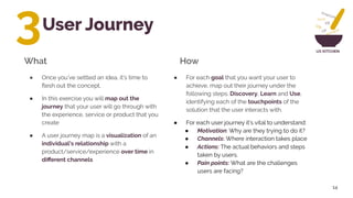UX KITCHEN
User Journey
14
● For each goal that you want your user to
achieve, map out their journey under the
following steps: Discovery, Learn and Use,
identifying each of the touchpoints of the
solution that the user interacts with.
● For each user journey it’s vital to understand:
● Motivation: Why are they trying to do it?
● Channels: Where interaction takes place
● Actions: The actual behaviors and steps
taken by users.
● Pain points: What are the challenges
users are facing?
What How
3
● Once you’ve settled an idea, it’s time to
ﬂesh out the concept.
● In this exercise you will map out the
journey that your user will go through with
the experience, service or product that you
create
● A user journey map is a visualization of an
individual’s relationship with a
product/service/experience over time in
diﬀerent channels
 