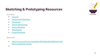 UX KITCHENExamples:
● Crazy 8s
● Design Sprint Sketching
● Storyboard
● Service Blueprinting
● Service Blueprint
● Role Playing
● Prototyping Ideas
Resources:
● https://www.creatlr.com/template/MEXsZg2hbB3sP28GwuYvOb/
service-blueprint-canvas/
●
24
Sketching & Prototyping Resources
 
