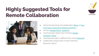 UX KITCHEN
● Online brainstorming and collaboration (Mural, or Miro |
Free Online Collaborative Whiteboard Platform)
● Surveys (Google Forms, Typeform)
● Communication (Slack Team Channel, Google
Hangouts, Zoom)
● Tracking teammates in diﬀerent time zones (There.pm)
● Collaborative design tools ( Invision freehand,
Balsamiq, Figma )
27
Highly Suggested Tools for
Remote Collaboration
 