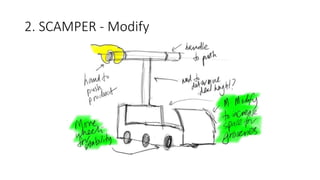 2. SCAMPER - Modify
 