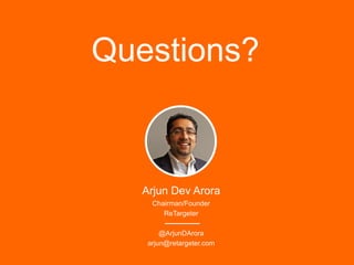 Questions? 
Arjun Dev Arora 
Chairman/Founder 
ReTargeter 
@ArjunDArora 
arjun@retargeter.com 
 