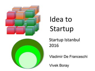 Idea to
Startup
Startup Istanbul
2016
Vladimir De Franceschi
Vivek Boray
 